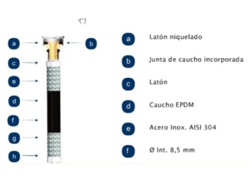 Latiguillo sanit hh 1/2-1/2