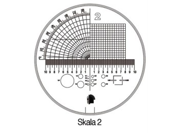 Escala mediciÓn lupa pie tech-line Ø25/2,5mm duo 2 schweizer